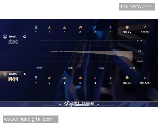 狼队惊天逆转WB,小胖哽咽道崽放豪言,一笙鬼谷子绝杀锁定胜局