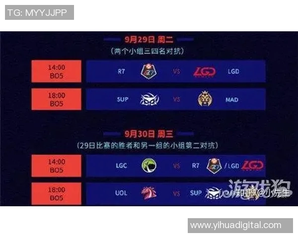 LGD战队对阵R7精彩对决视频回顾与分析,带你领略电竞魅力与战术较量